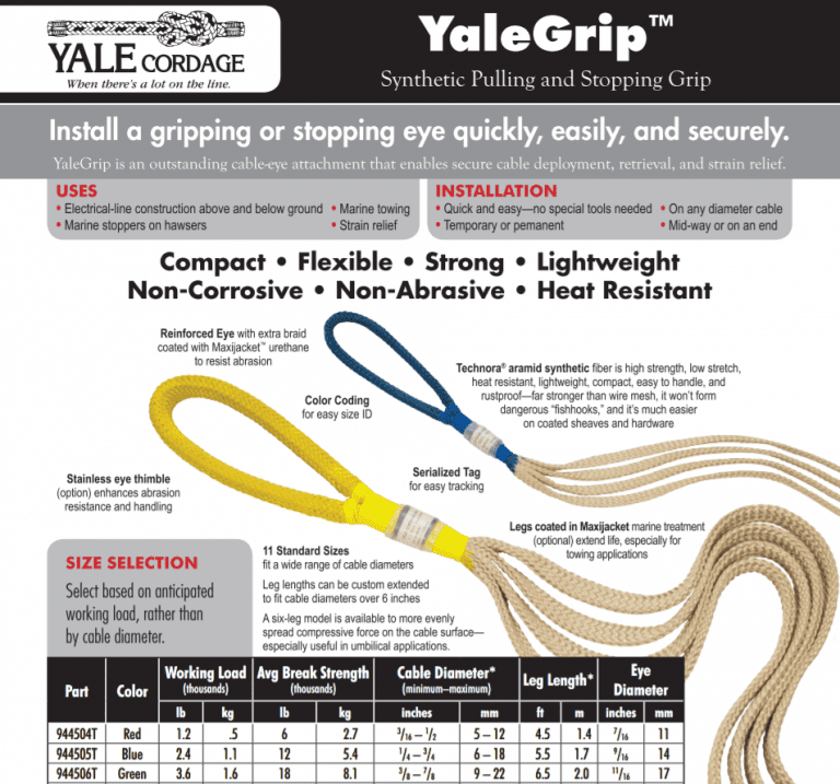 Resources | Custom and Specialty Ropes | Yale Cordage