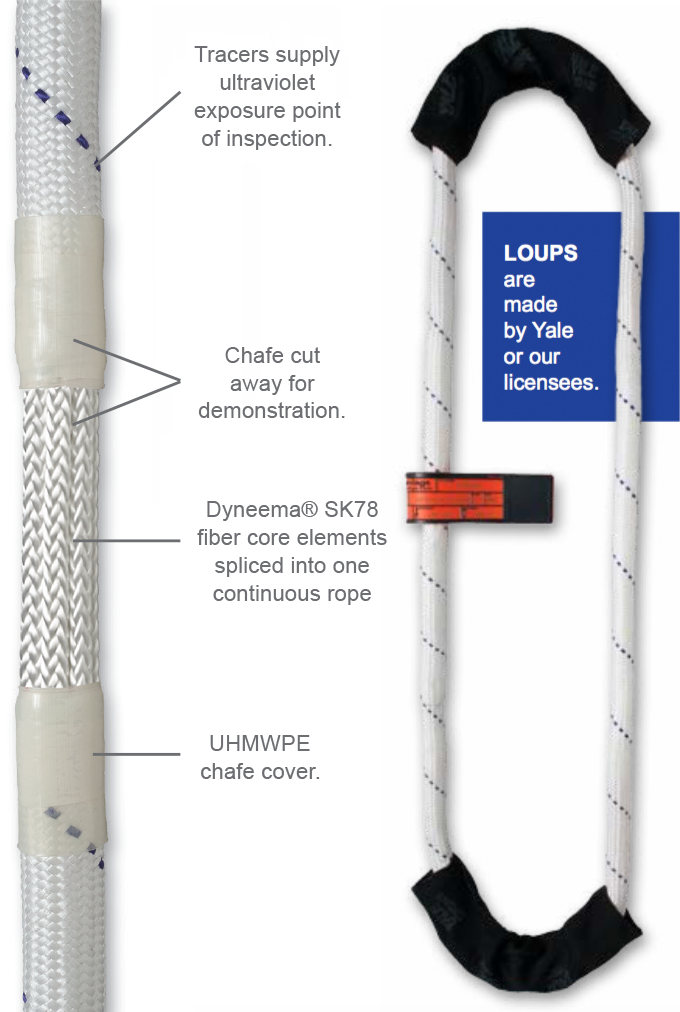 loups-detail-diagram